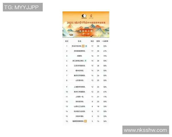 深圳足球队在速度排行榜中荣获第三名展现出强劲实力与潜力